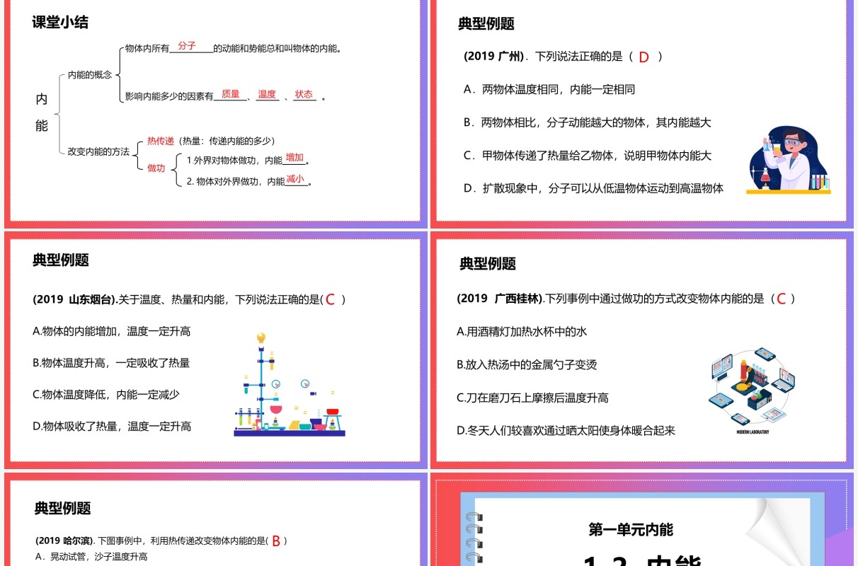 部编版九年级物理全册内能课件PPT模板
