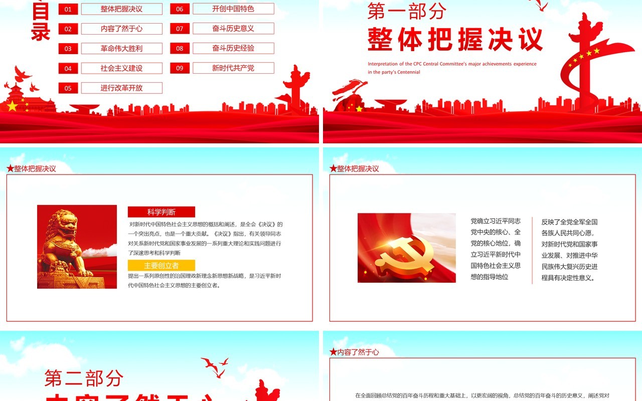 第三个历史决议心得体会动态PPT模板