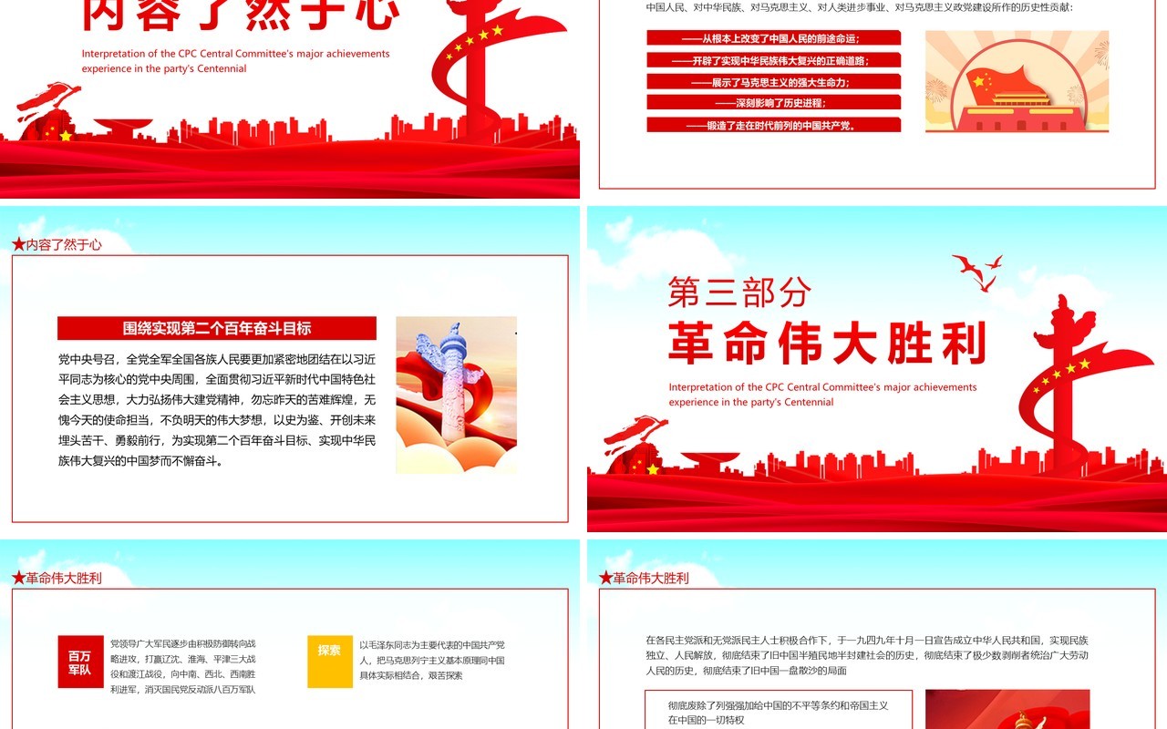 第三个历史决议心得体会动态PPT模板