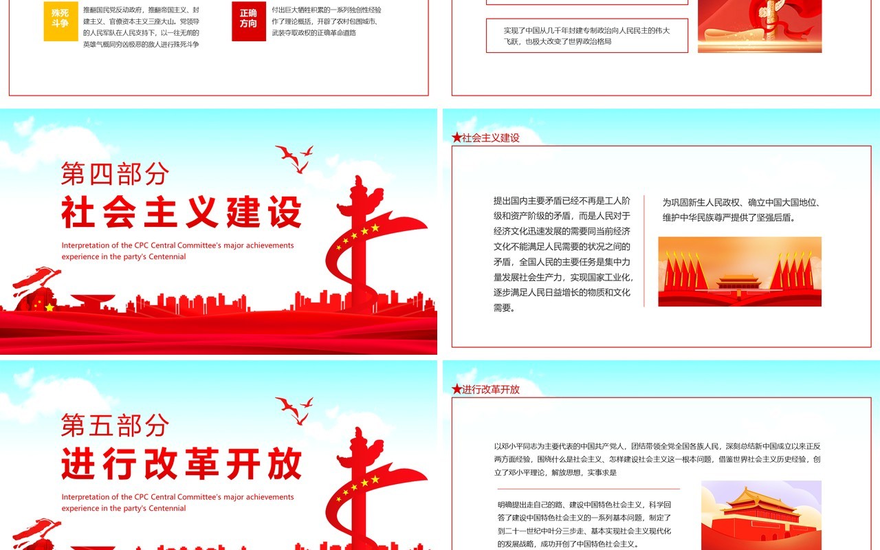第三个历史决议心得体会动态PPT模板