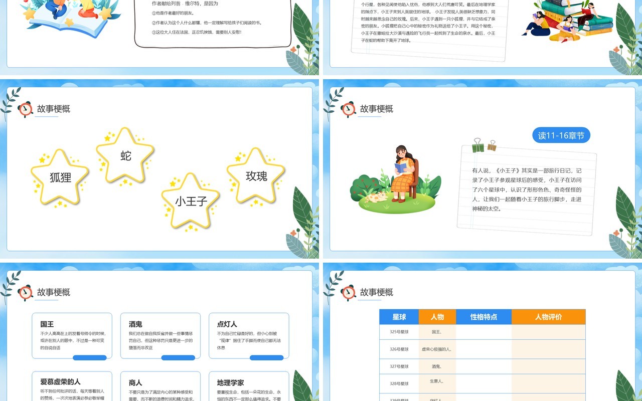 蓝色卡通小王子读书分享PPT模板