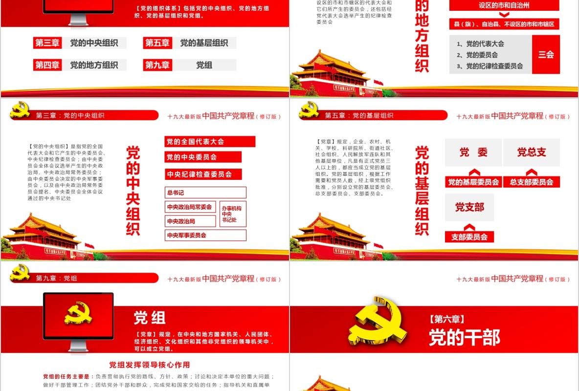 学习新微党章党课PPT模板33