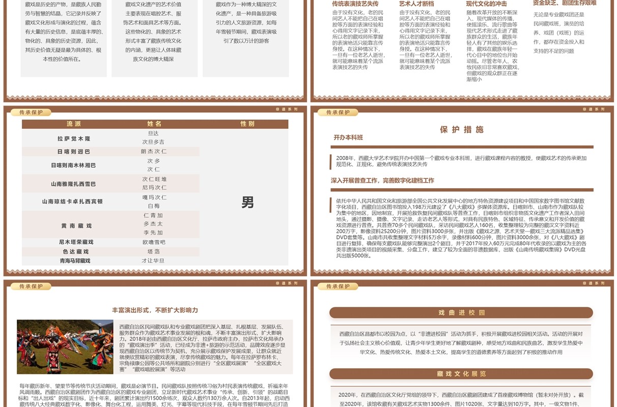 棕色中国风非遗系列之藏戏介绍PPT模板