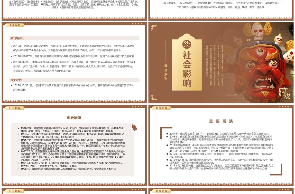 棕色中国风非遗系列之藏戏介绍PPT模板