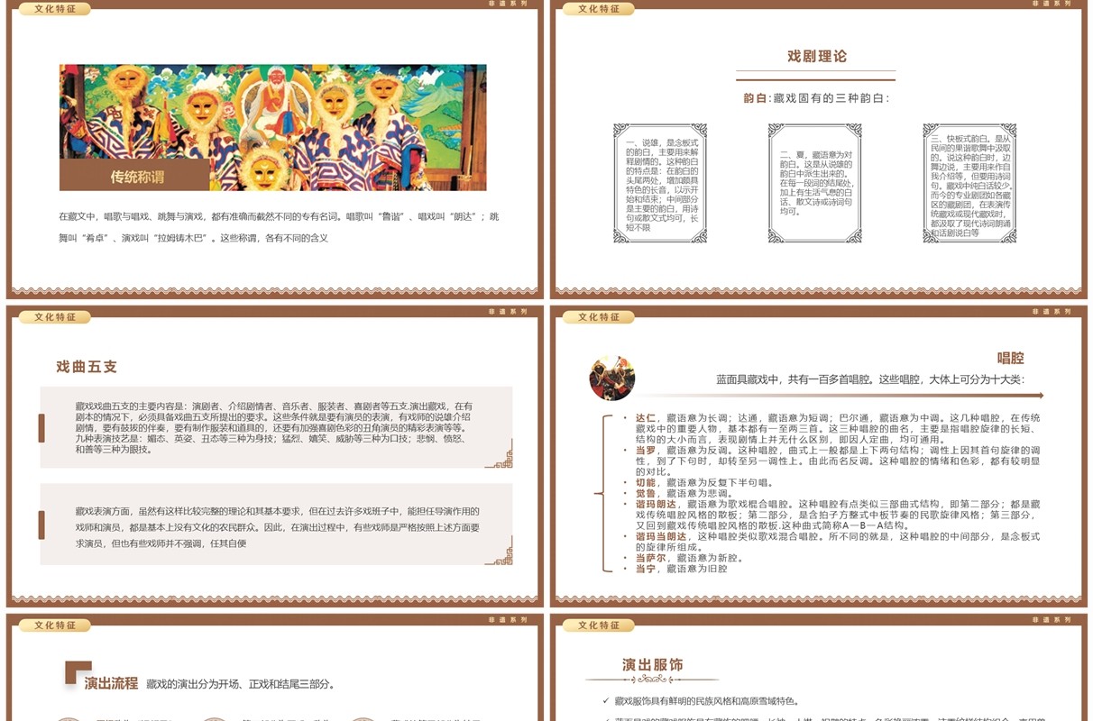 棕色中国风非遗系列之藏戏介绍PPT模板