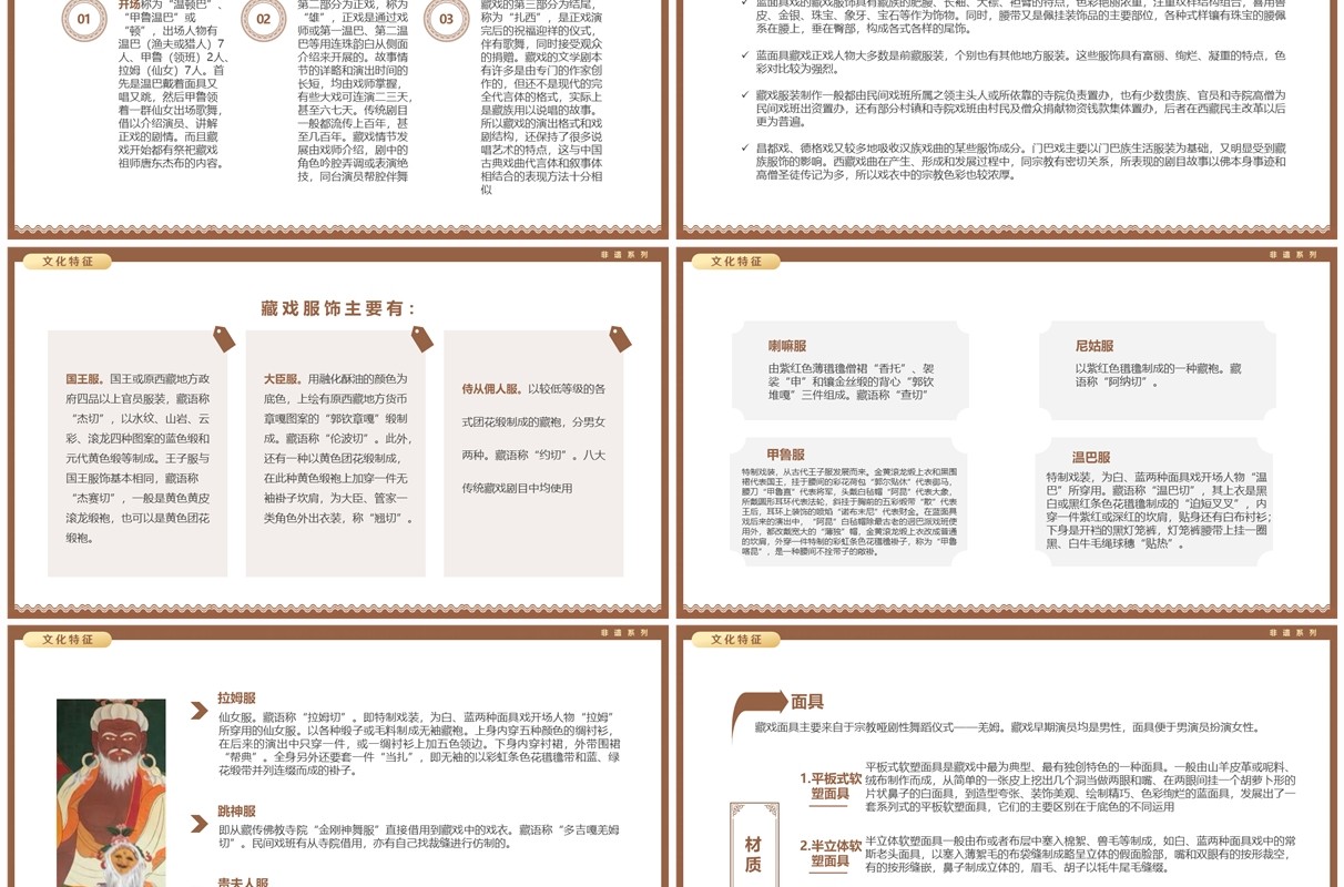 棕色中国风非遗系列之藏戏介绍PPT模板