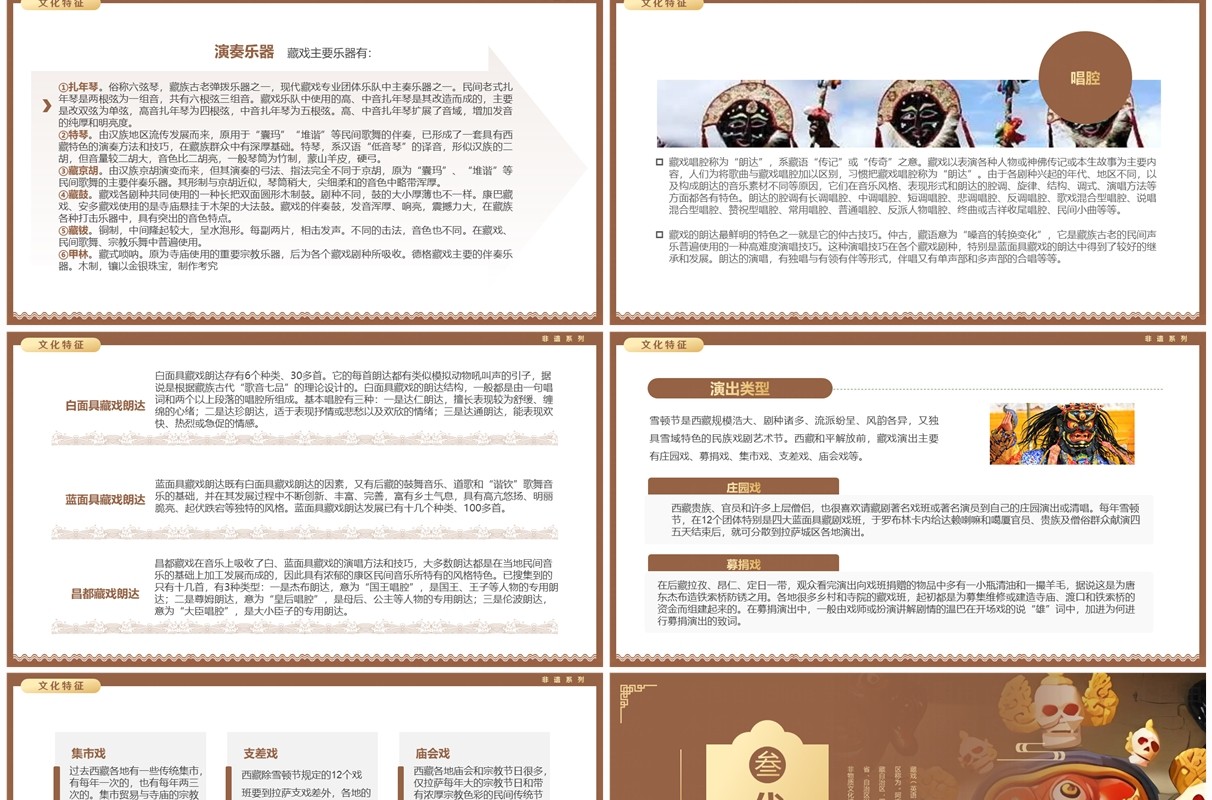 棕色中国风非遗系列之藏戏介绍PPT模板