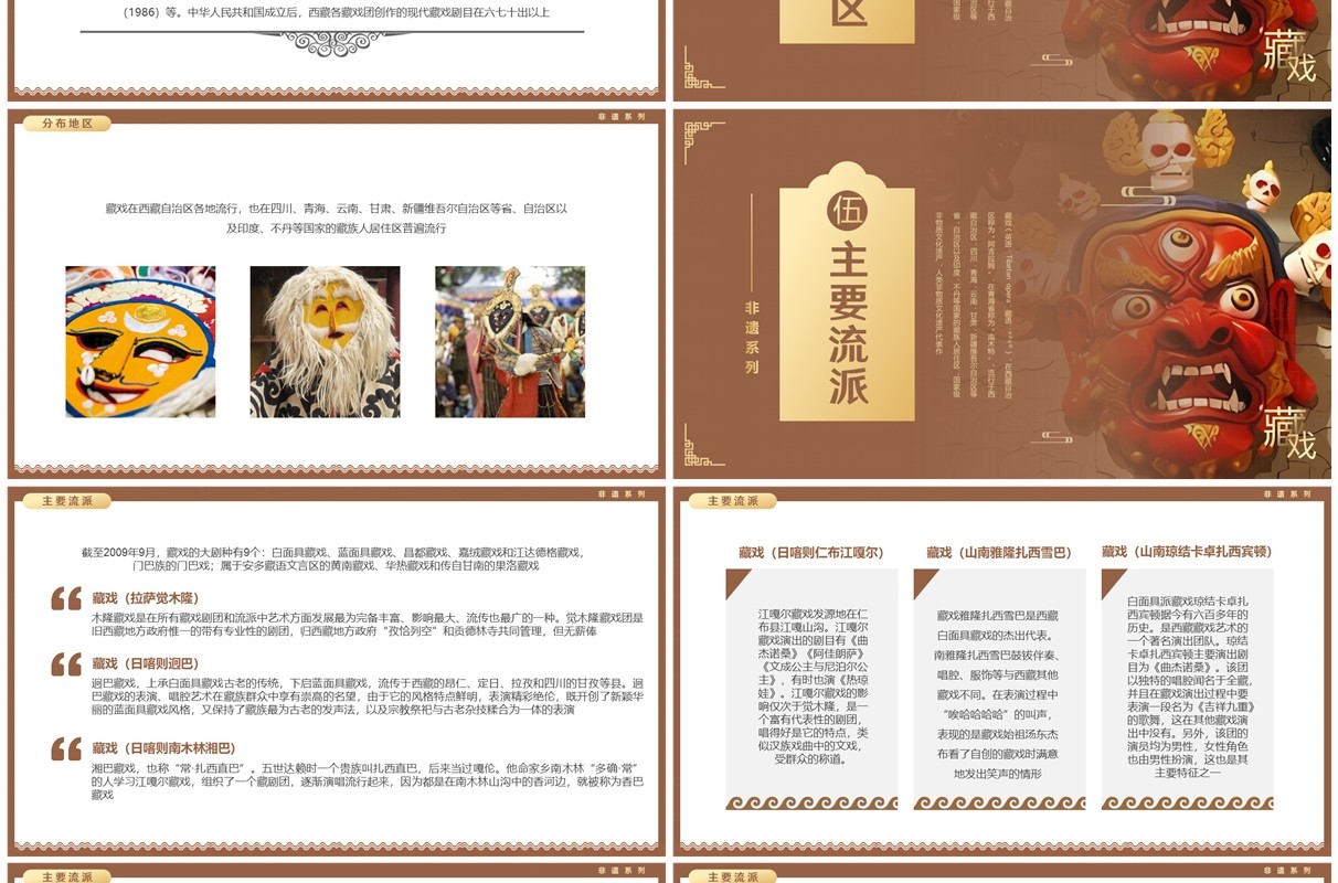 棕色中国风非遗系列之藏戏介绍PPT模板