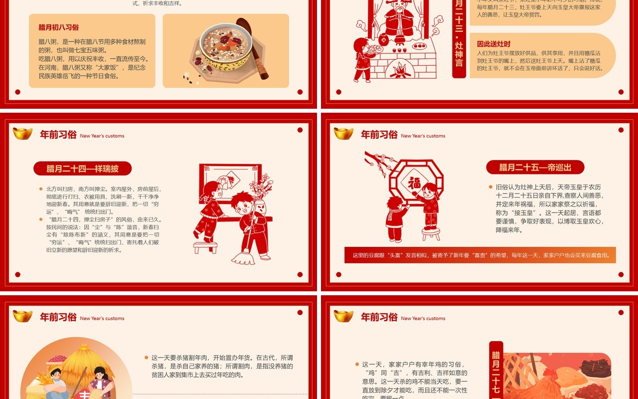 红色中国风2025过年习俗介绍PPT模板
