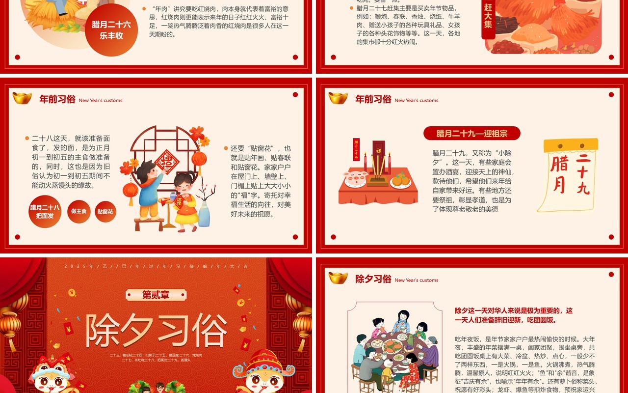红色中国风2025过年习俗介绍PPT模板