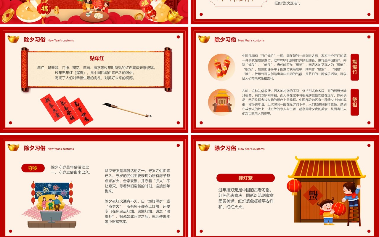 红色中国风2025过年习俗介绍PPT模板