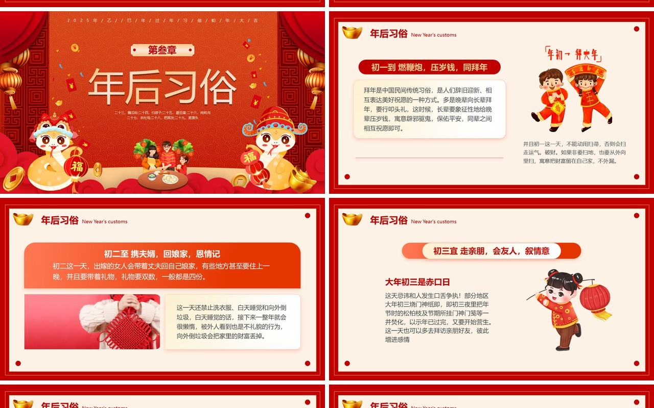 红色中国风2025过年习俗介绍PPT模板