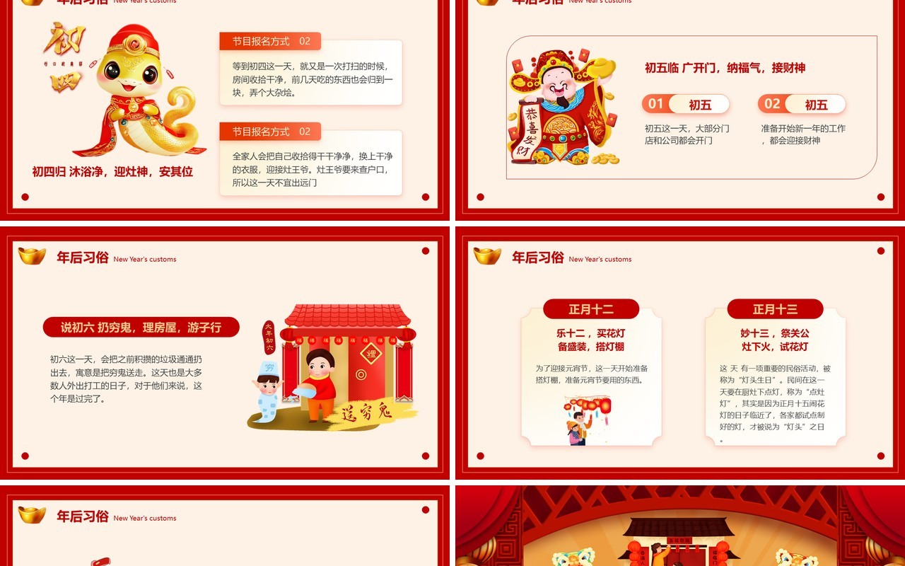 红色中国风2025过年习俗介绍PPT模板
