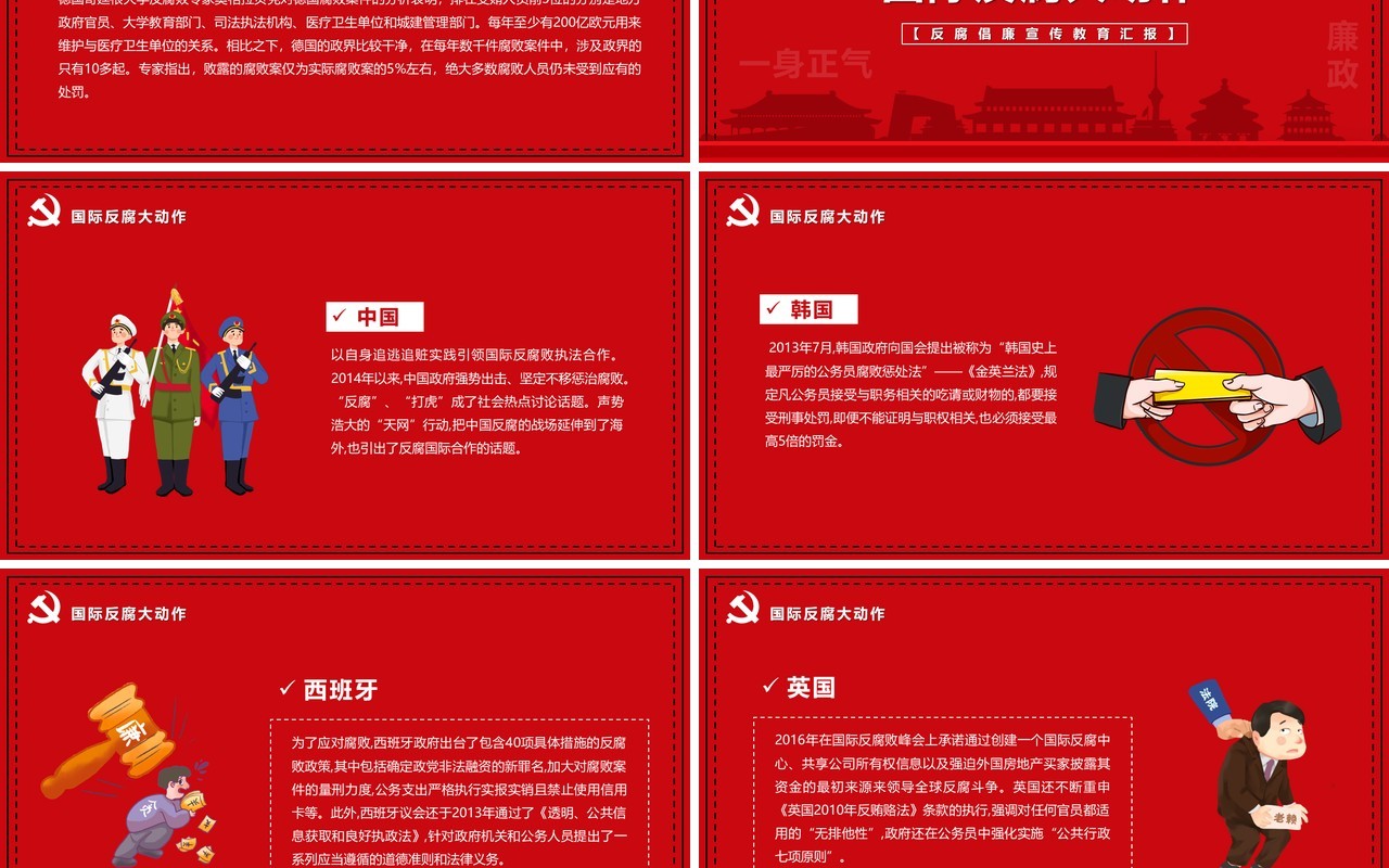 红色简约国际反腐败日宣传PPT模板