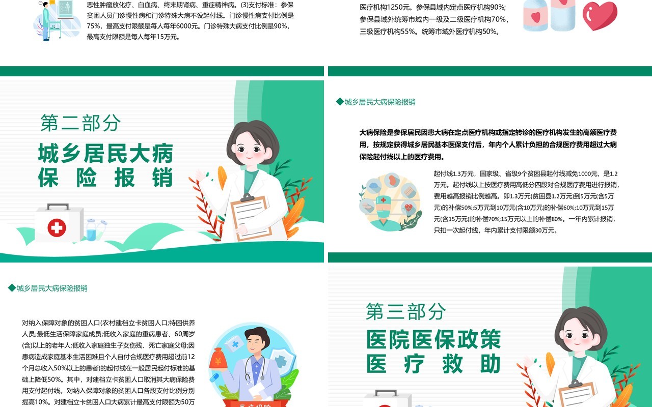 医院医保政策宣传培训动态PPT模板