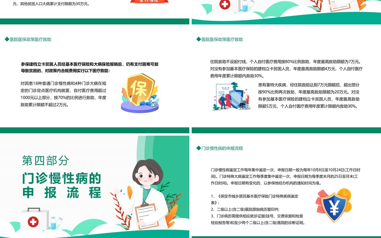 医院医保政策宣传培训动态PPT模板
