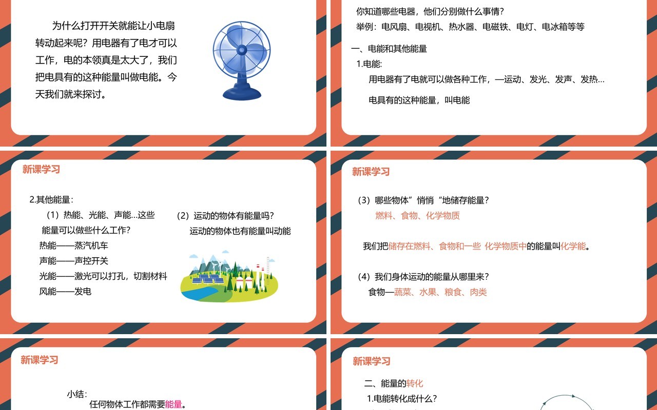 教科版六年级科学上册电能和能量PPT模板