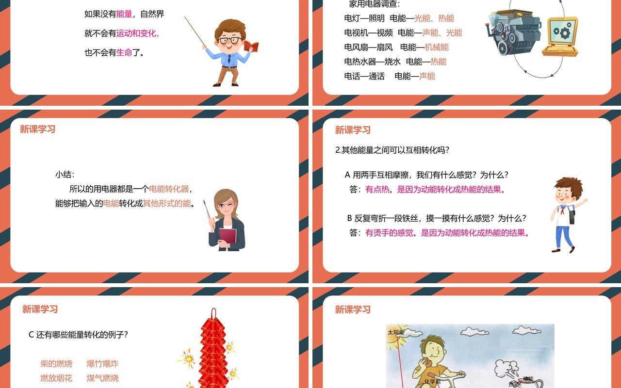 教科版六年级科学上册电能和能量PPT模板