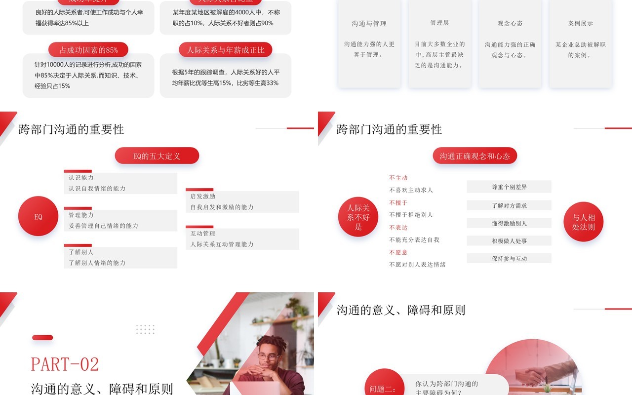 红色简约风跨部门沟通企业培训PPT模板