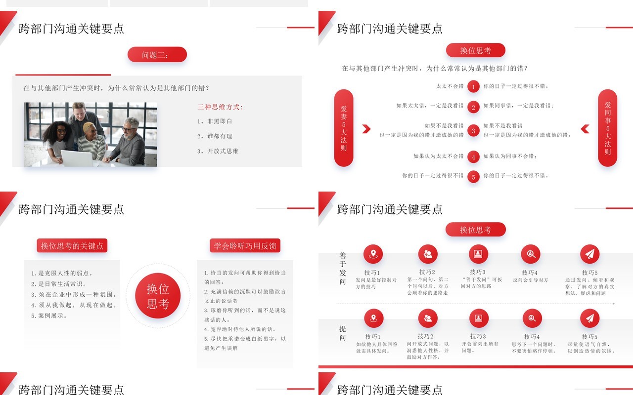 红色简约风跨部门沟通企业培训PPT模板