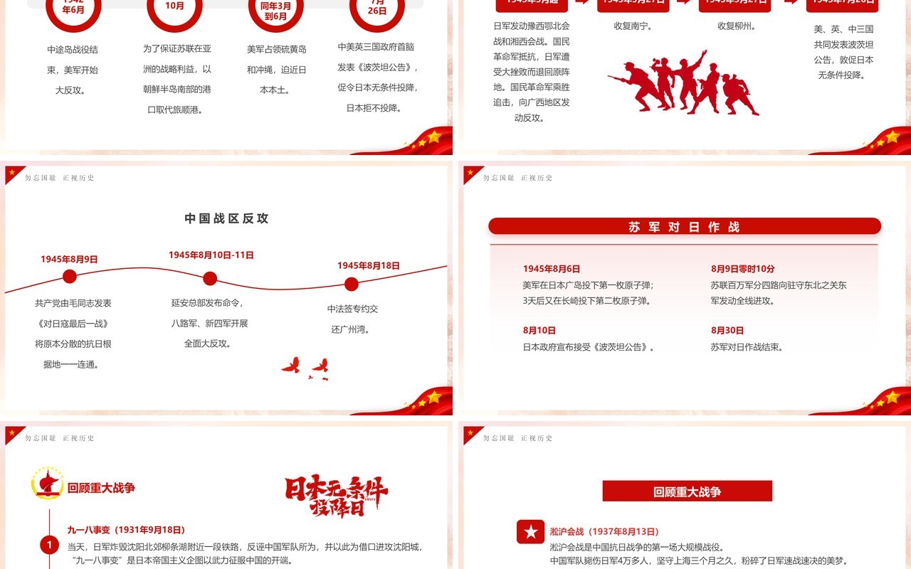 红色党政风日本无条件投降介绍PPT模板