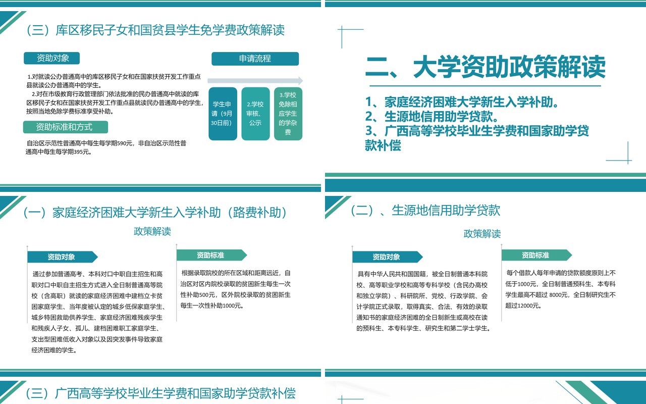 绿色简约风2023学生资助政策宣传PPT模板