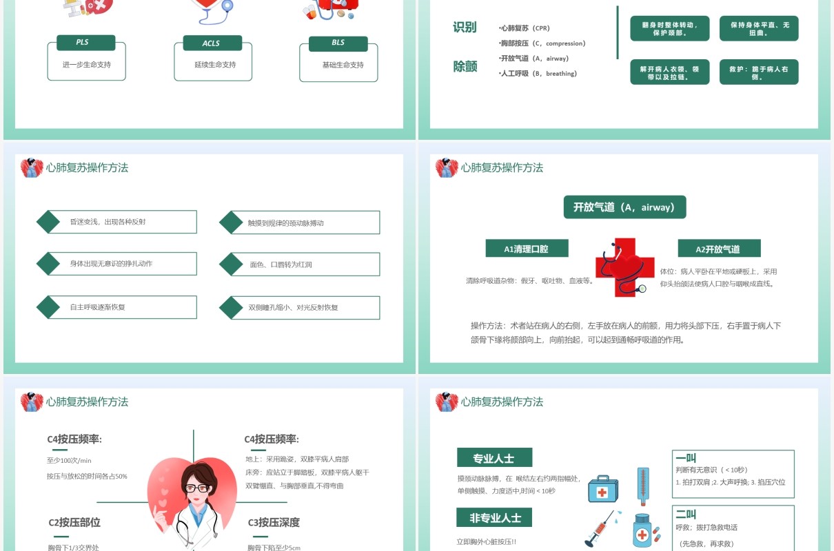 卡通风医疗心肺复苏医疗培训通用PPT模板