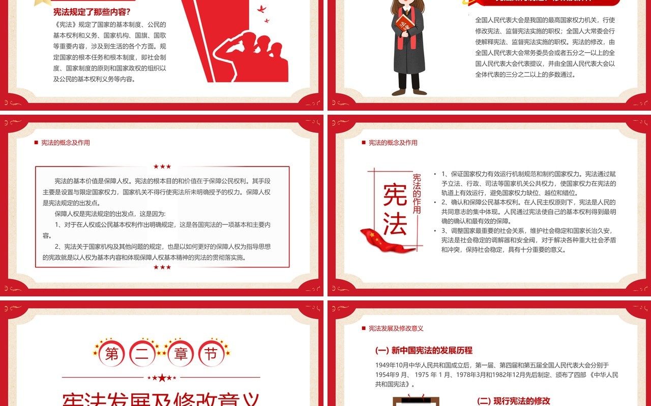 学习解读中华人民共和国宪法PPT模板