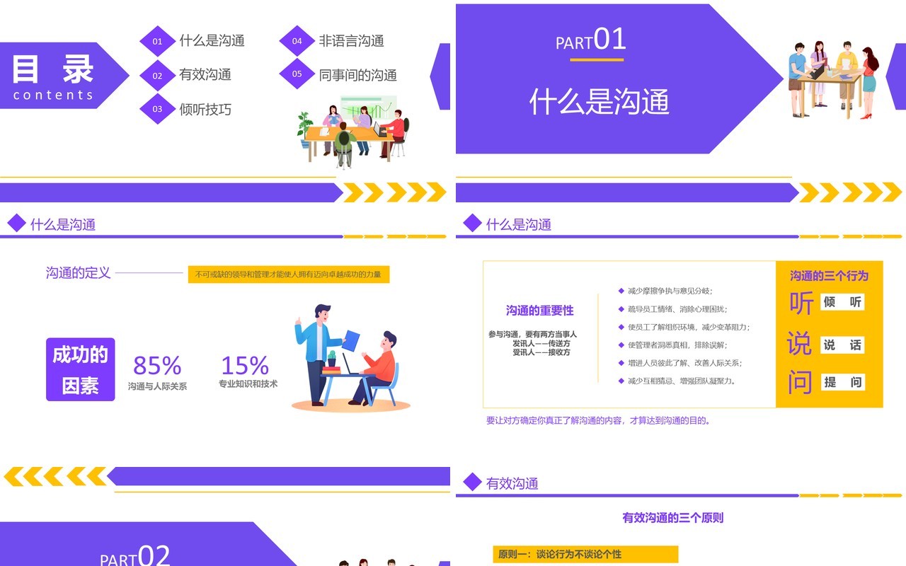 简约卡通风有效沟通技巧培训PPT模板