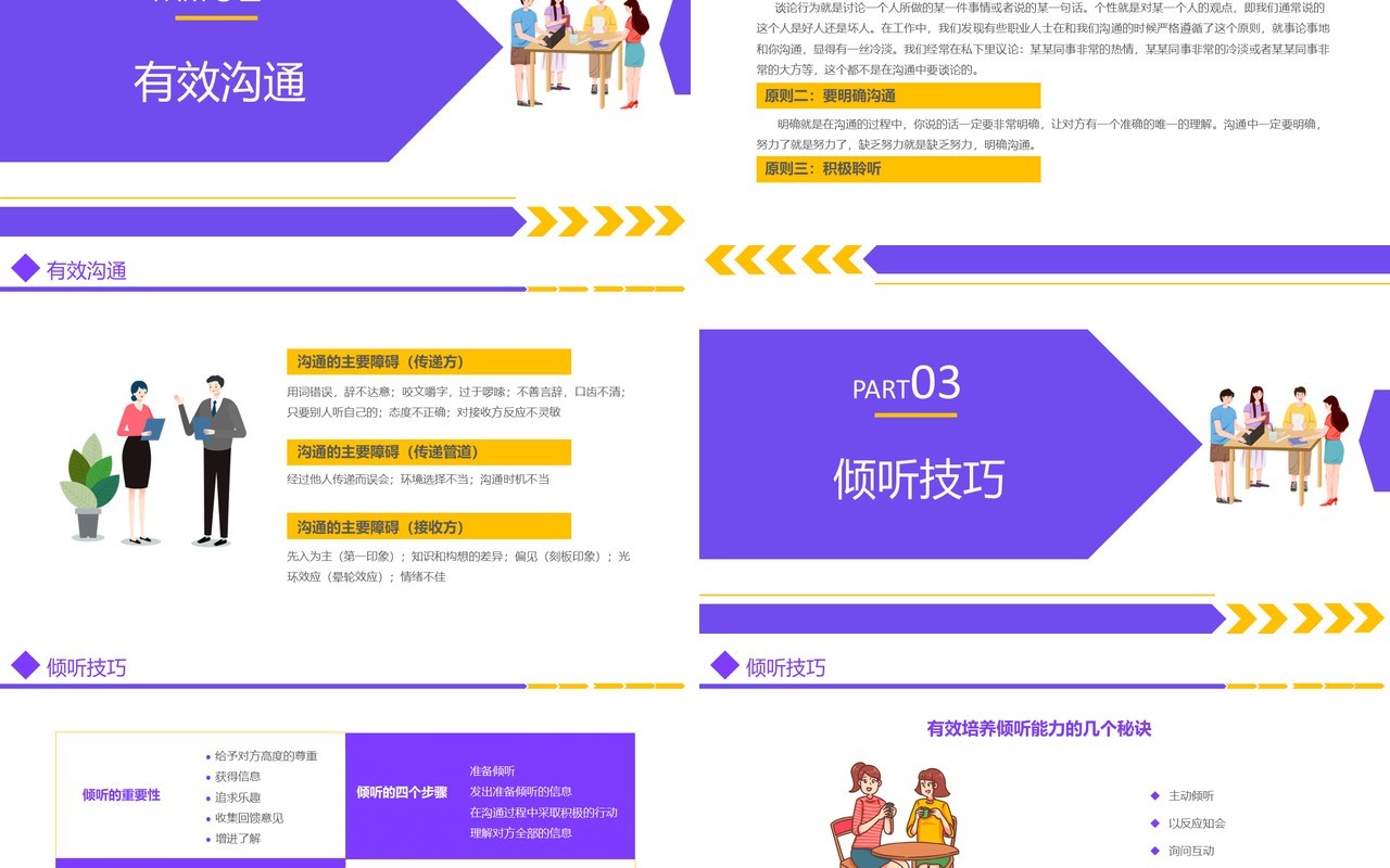 简约卡通风有效沟通技巧培训PPT模板