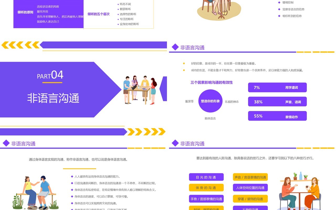 简约卡通风有效沟通技巧培训PPT模板