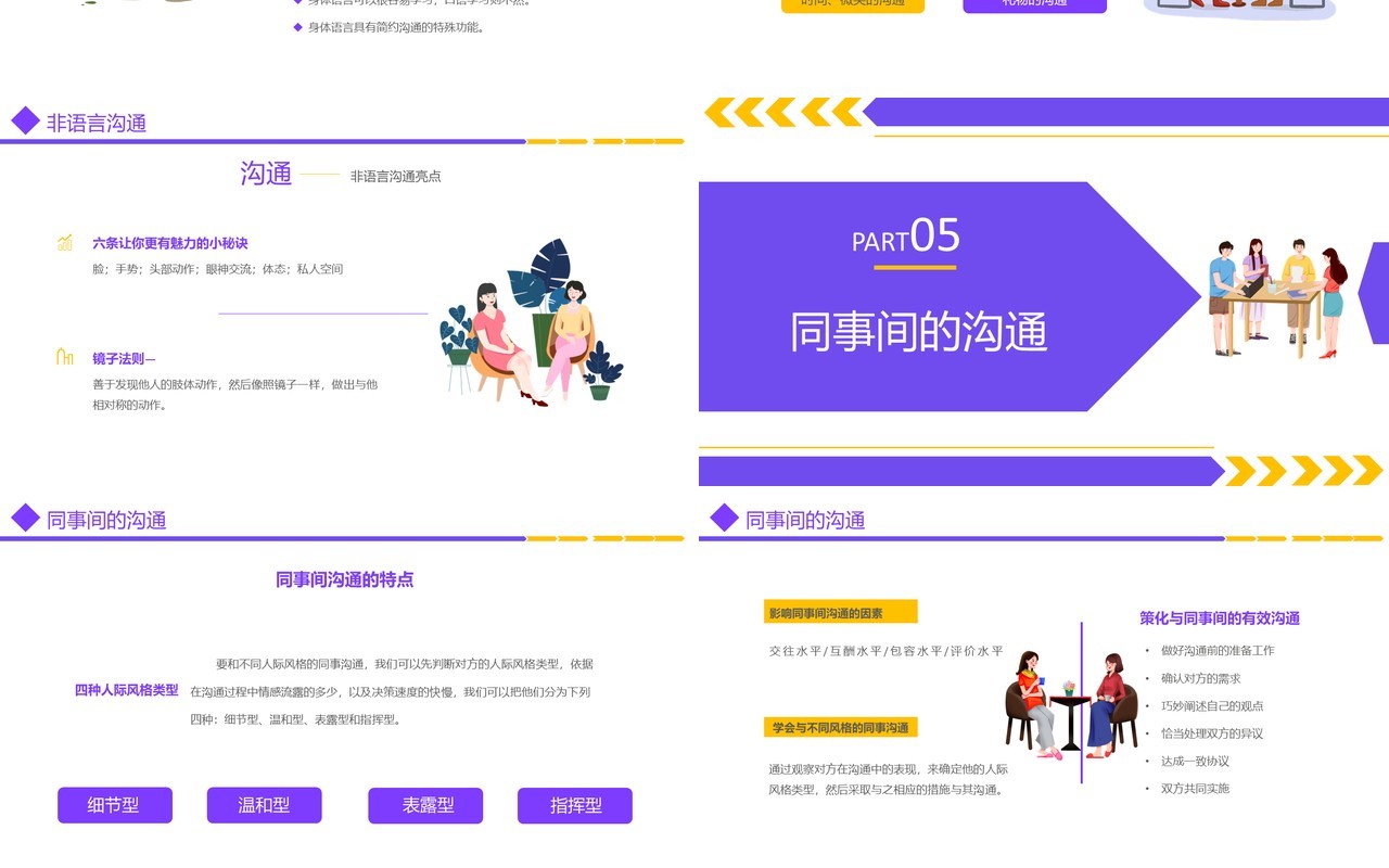 简约卡通风有效沟通技巧培训PPT模板
