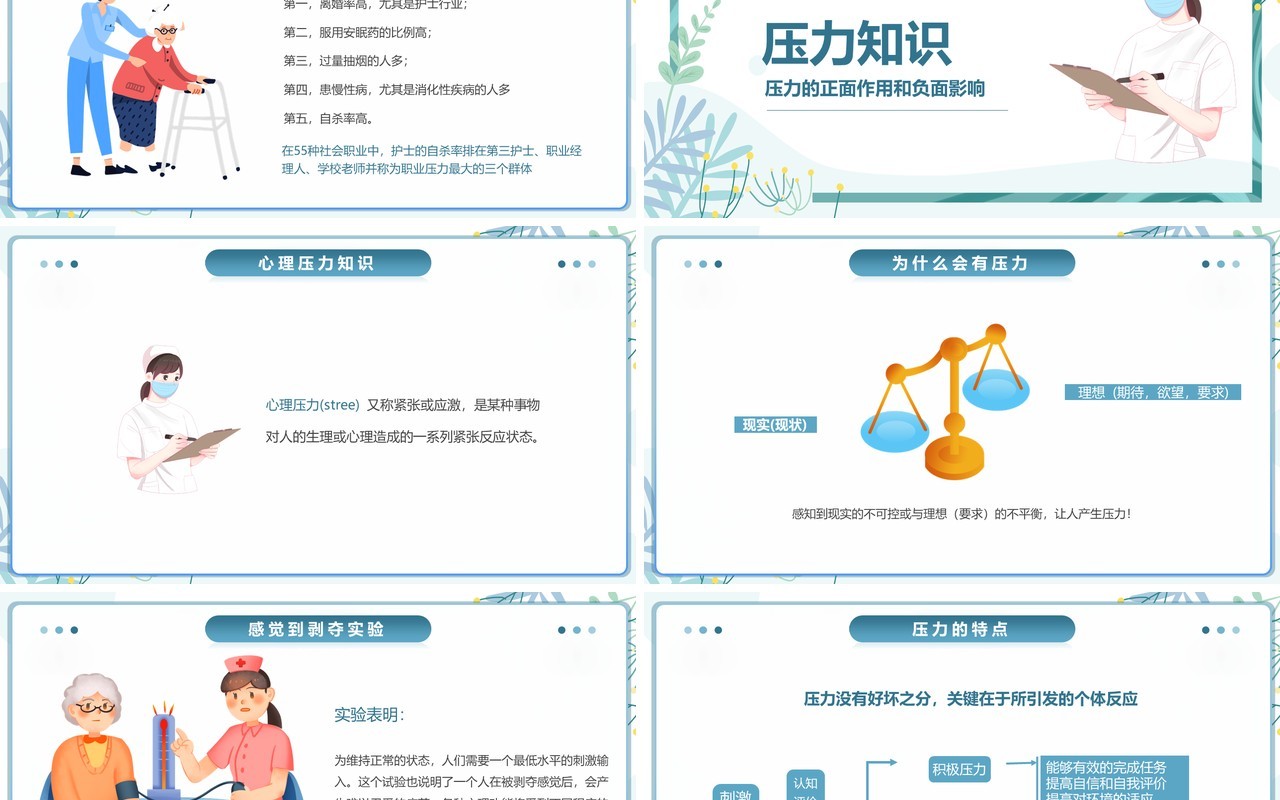 蓝色插画护士压力与情绪管理PPT模板