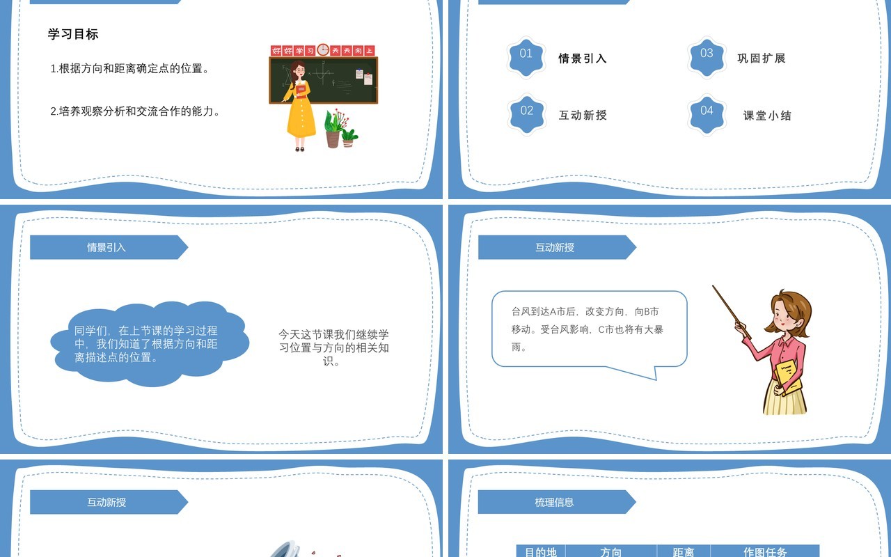 部编版六年级数学上册根据方向和距离确定点的位置课件PPT模板