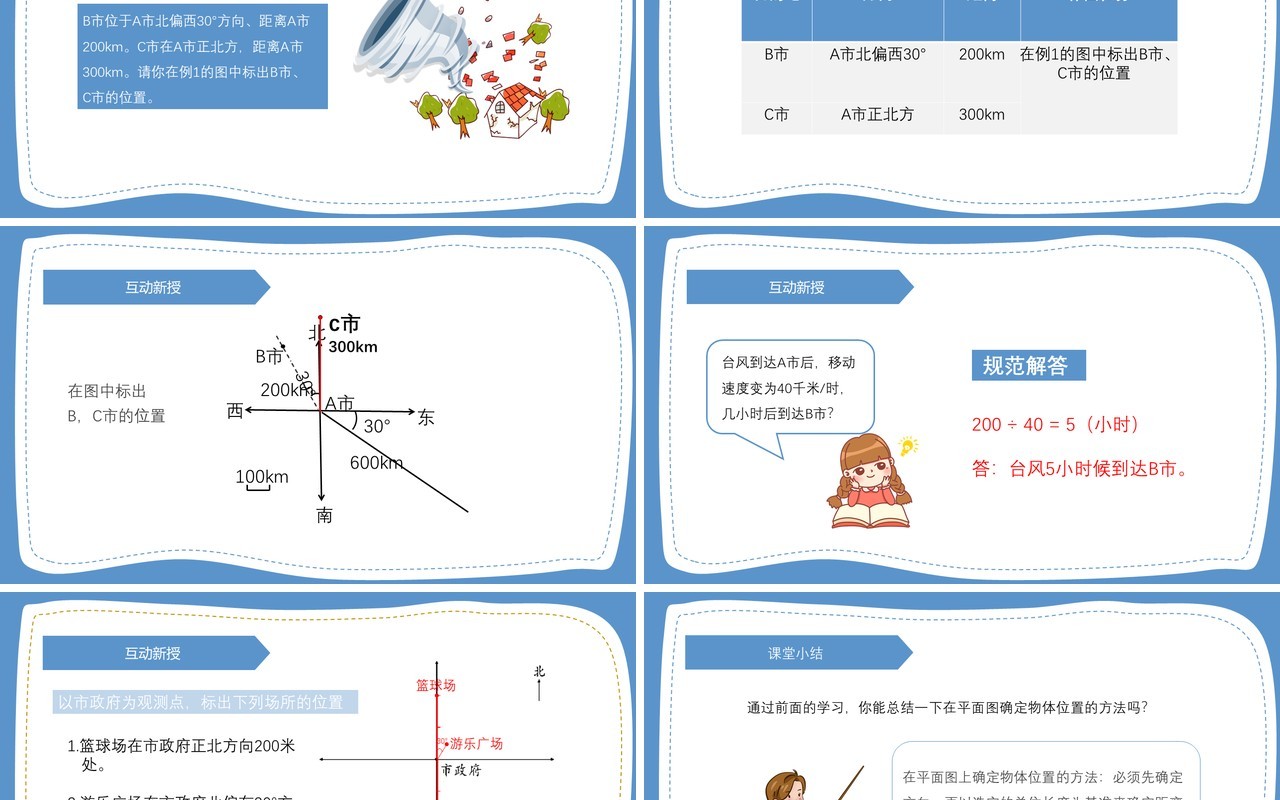 部编版六年级数学上册根据方向和距离确定点的位置课件PPT模板