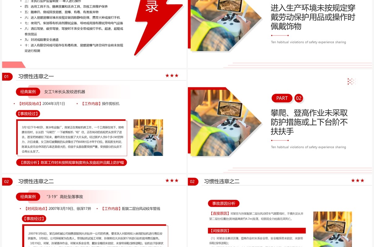 红色商务风十大习惯性违章宣传PPT模板