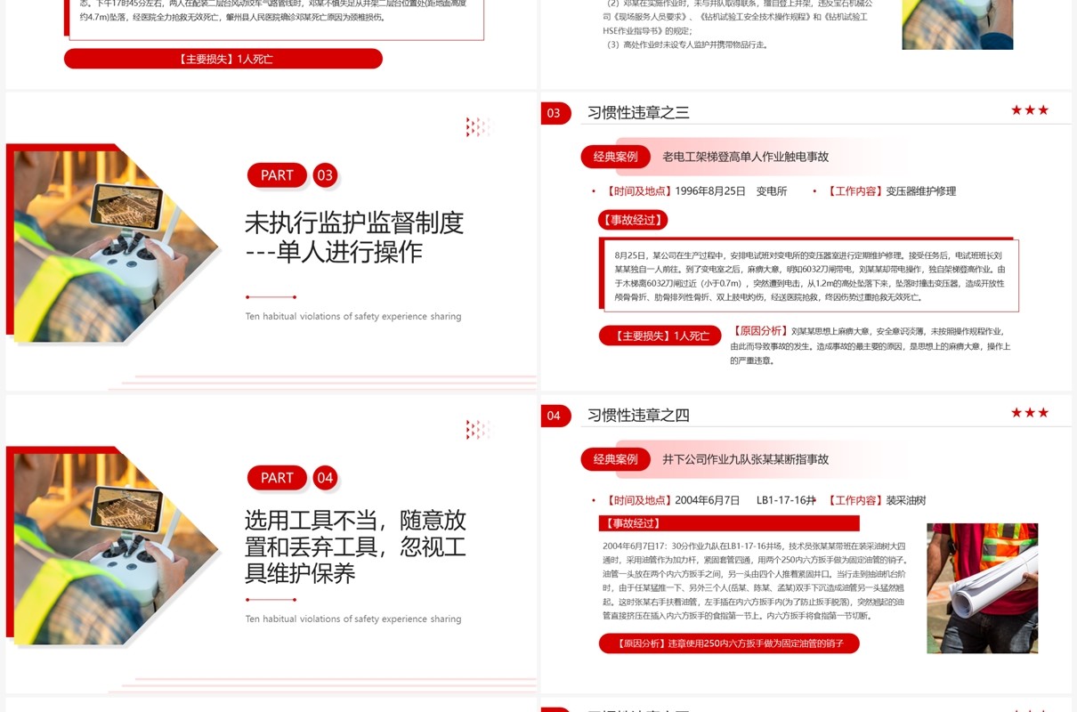 红色商务风十大习惯性违章宣传PPT模板