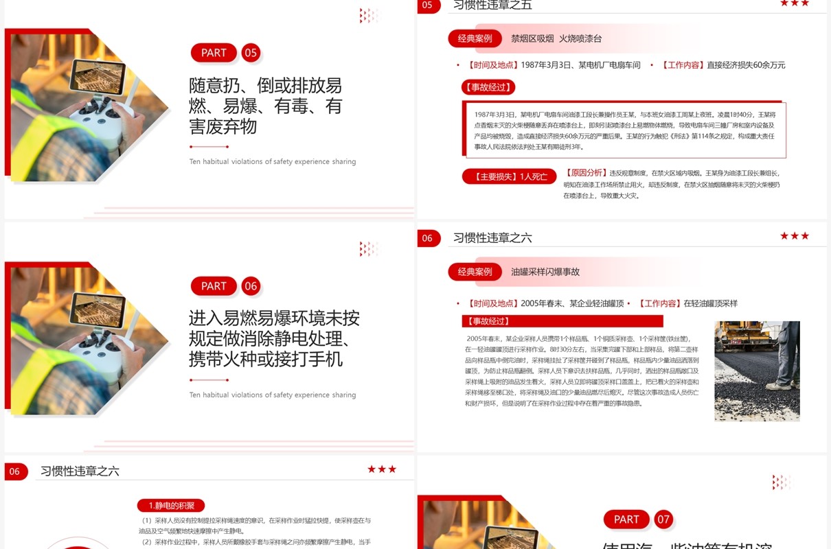 红色商务风十大习惯性违章宣传PPT模板