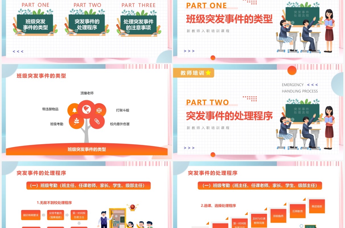 橙色卡通风班级突发事件处理流程学习培训PPT模板