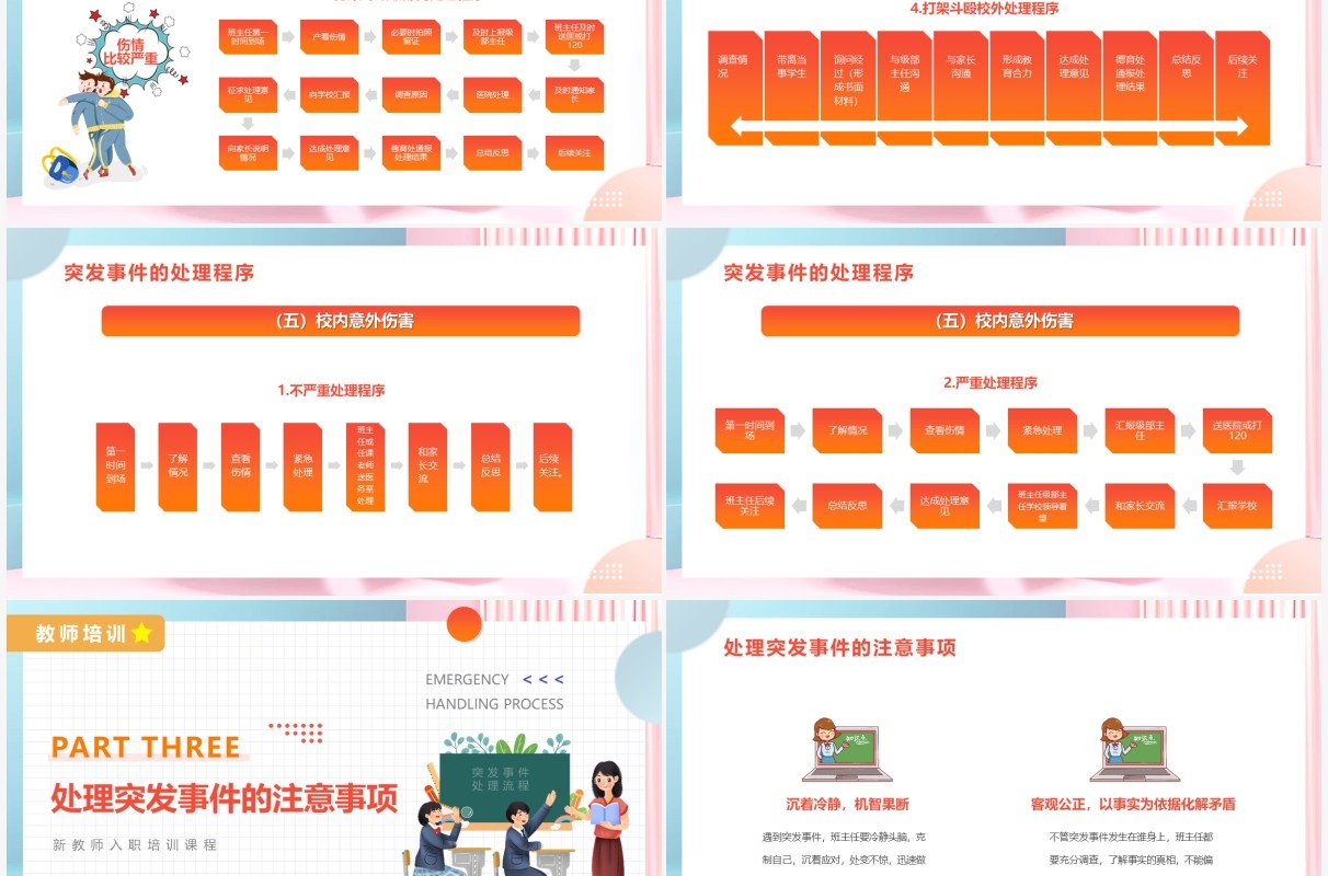 橙色卡通风班级突发事件处理流程学习培训PPT模板