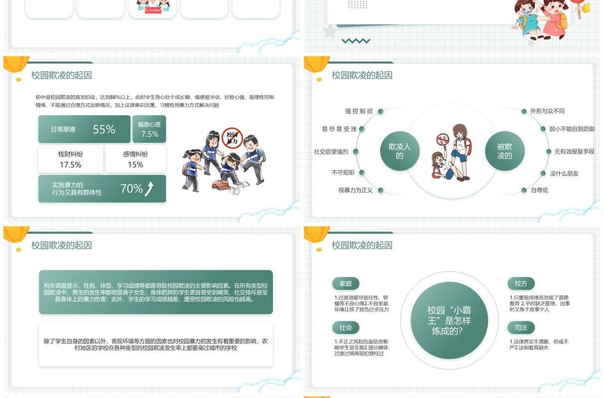 绿色卡通风预防校园欺凌班会PPT模板