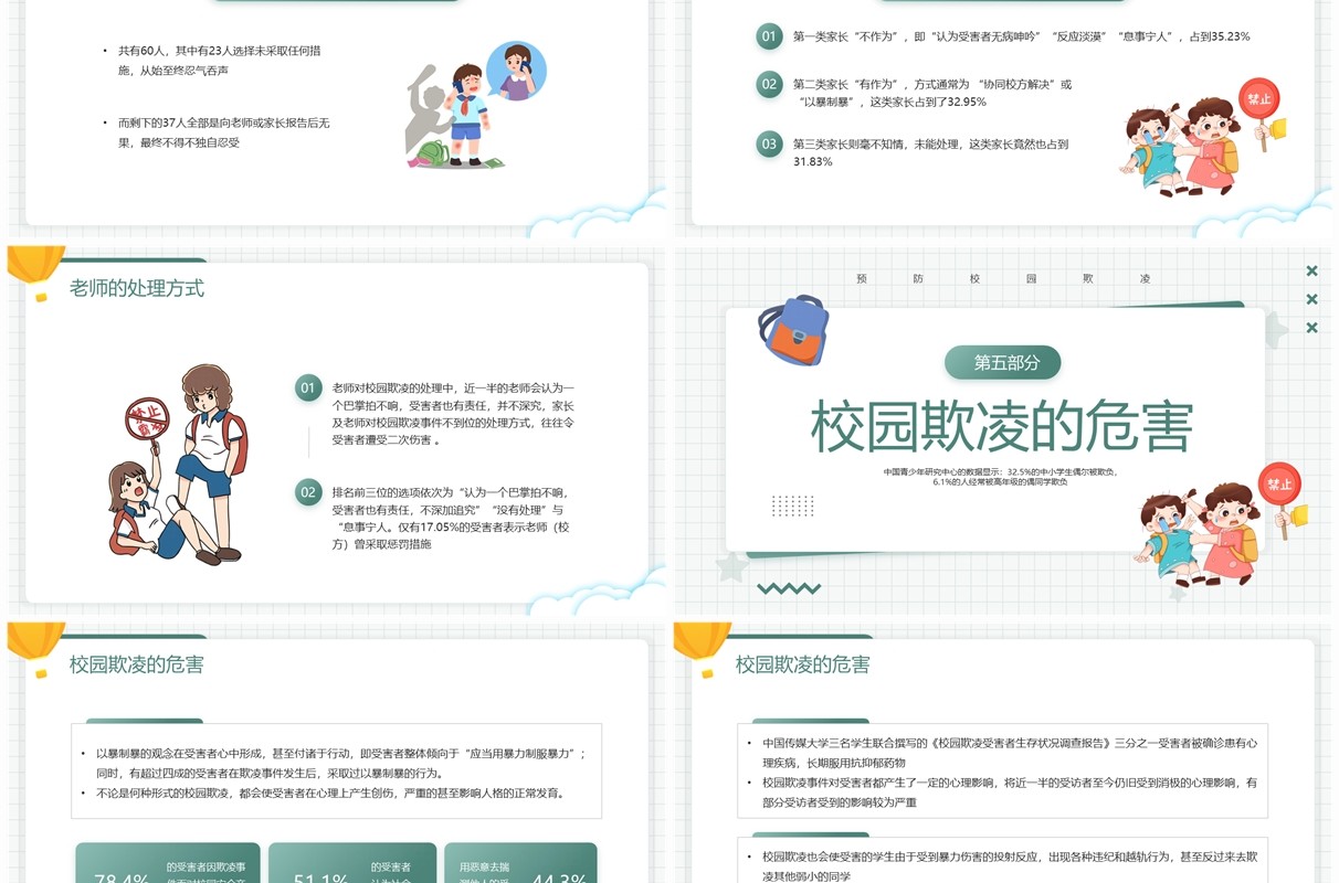 绿色卡通风预防校园欺凌班会PPT模板