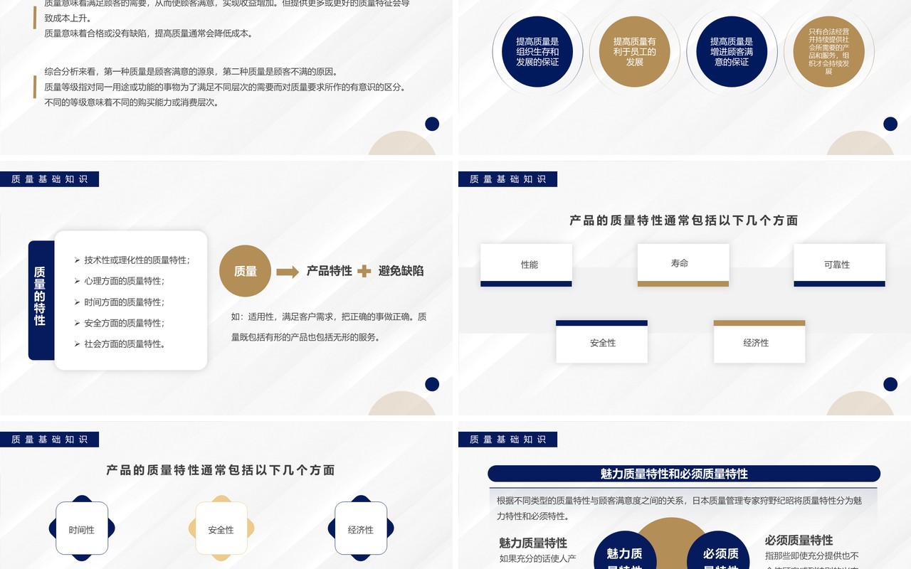 蓝色简约风员工质量意识培训PPT模板