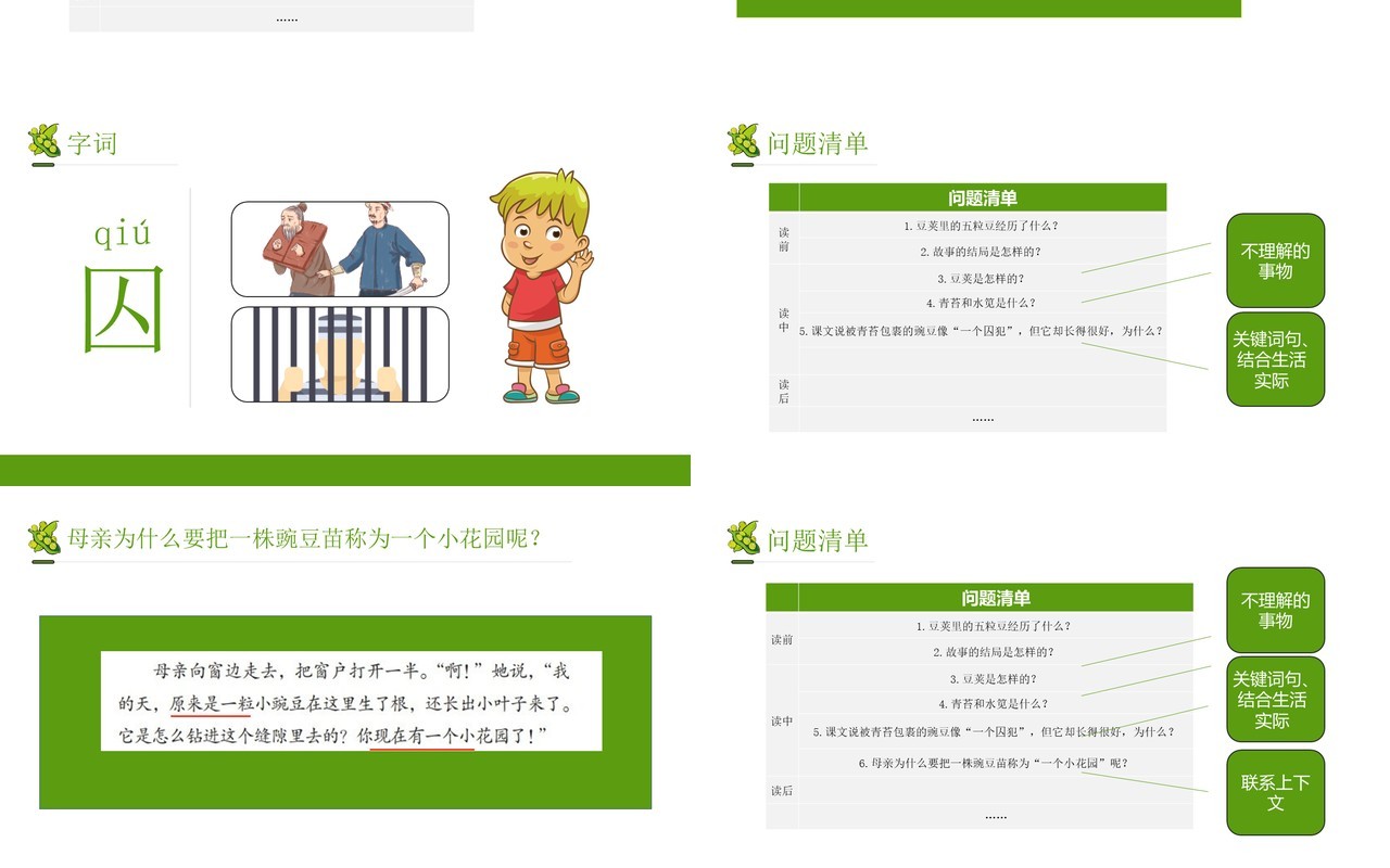 部编版四年级语文上册一个豌豆荚里的五粒豆课件PPT模板