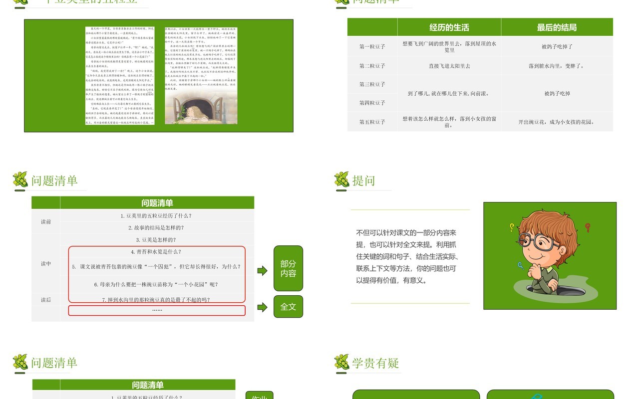 部编版四年级语文上册一个豌豆荚里的五粒豆课件PPT模板