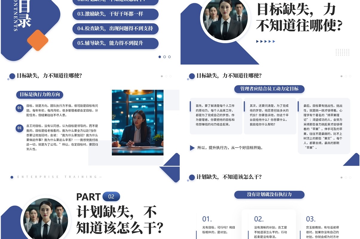 蓝色商务风企业管理员工执行力差的原因PPT模板