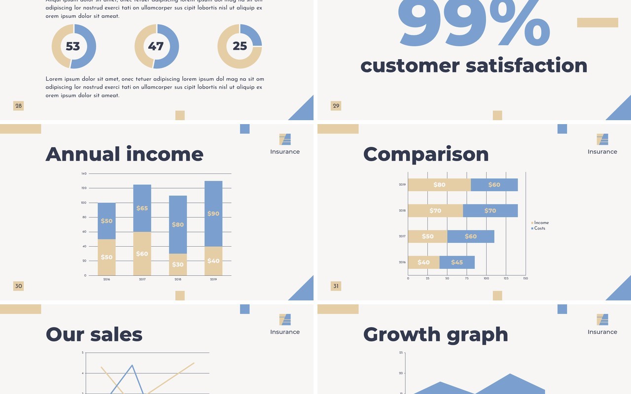 Insurance-Agency-PowerPoint-Presentation-Template