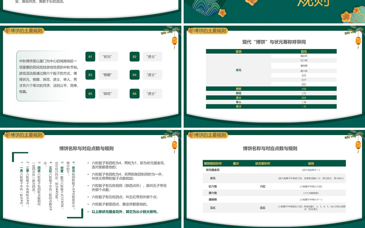 绿色中国风中秋博饼传统文化介绍PPT模板