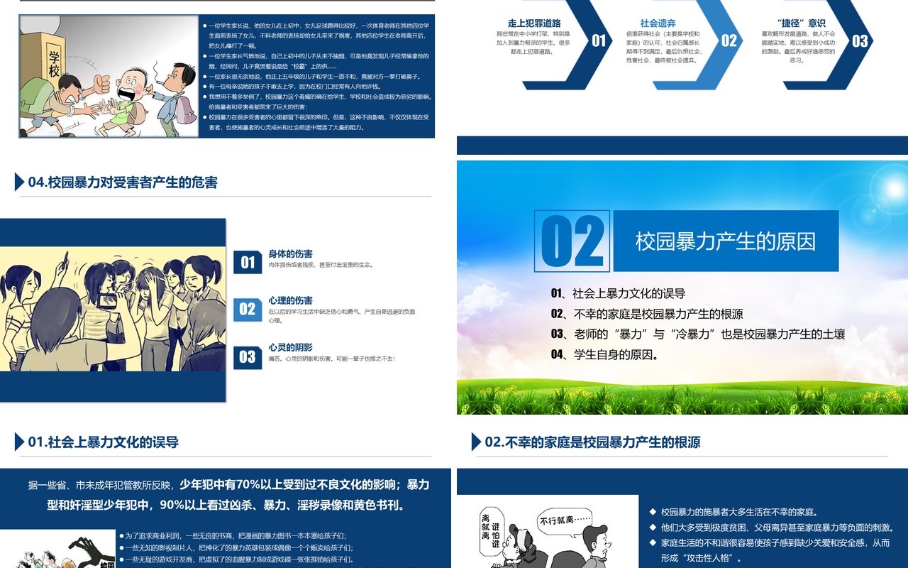 中小学生校园安全远离校园暴力PPT课件模板