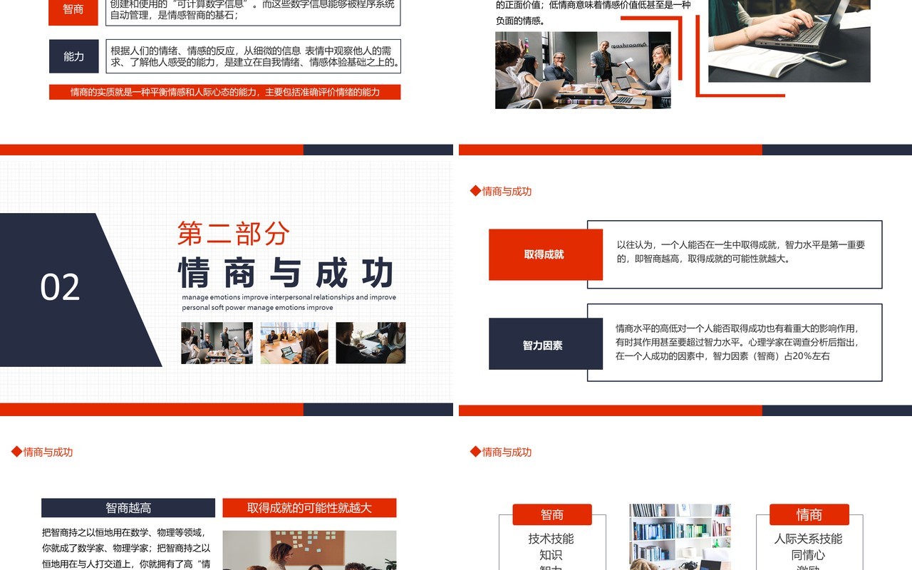 情商培养与人际关系处理管理情绪改善人际关系提高个人软实力动态PPT模板